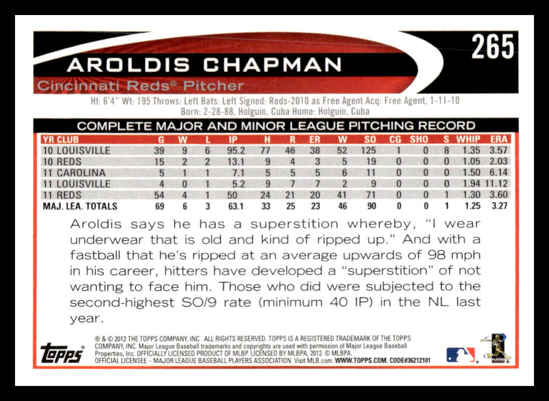 2012 Topps Aroldis Chapman #265 Cincinnati Reds
