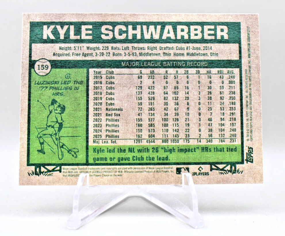 2026 Topps Heritage – Kyle Schwarber #159 Phillies