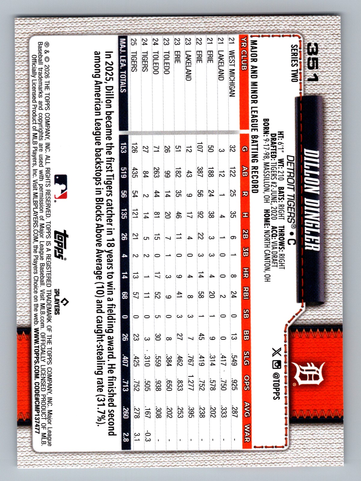 2026 Topps Series Two Dillon Dingler #351