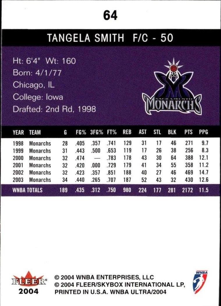 2004 Ultra WNBA #64 Tangela Smith