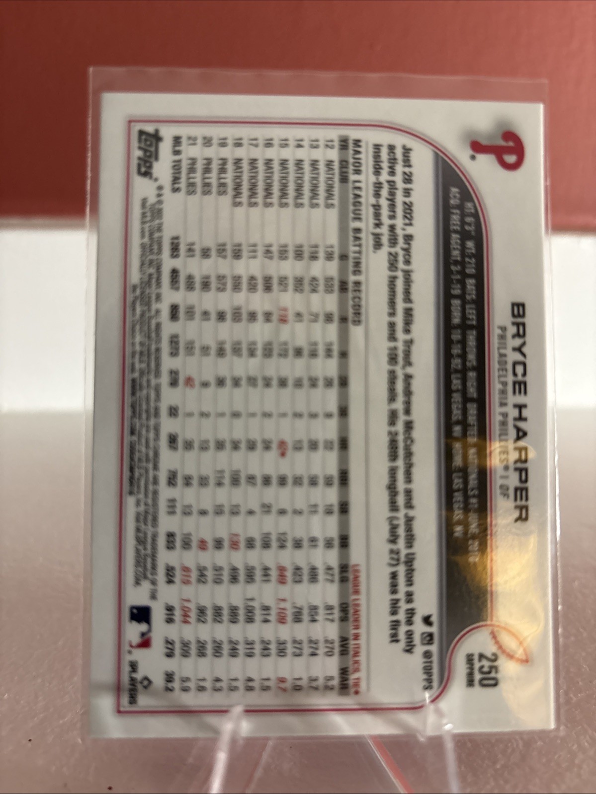 2022 Topps Chrome Sapphire Edition – Bryce Harper #250