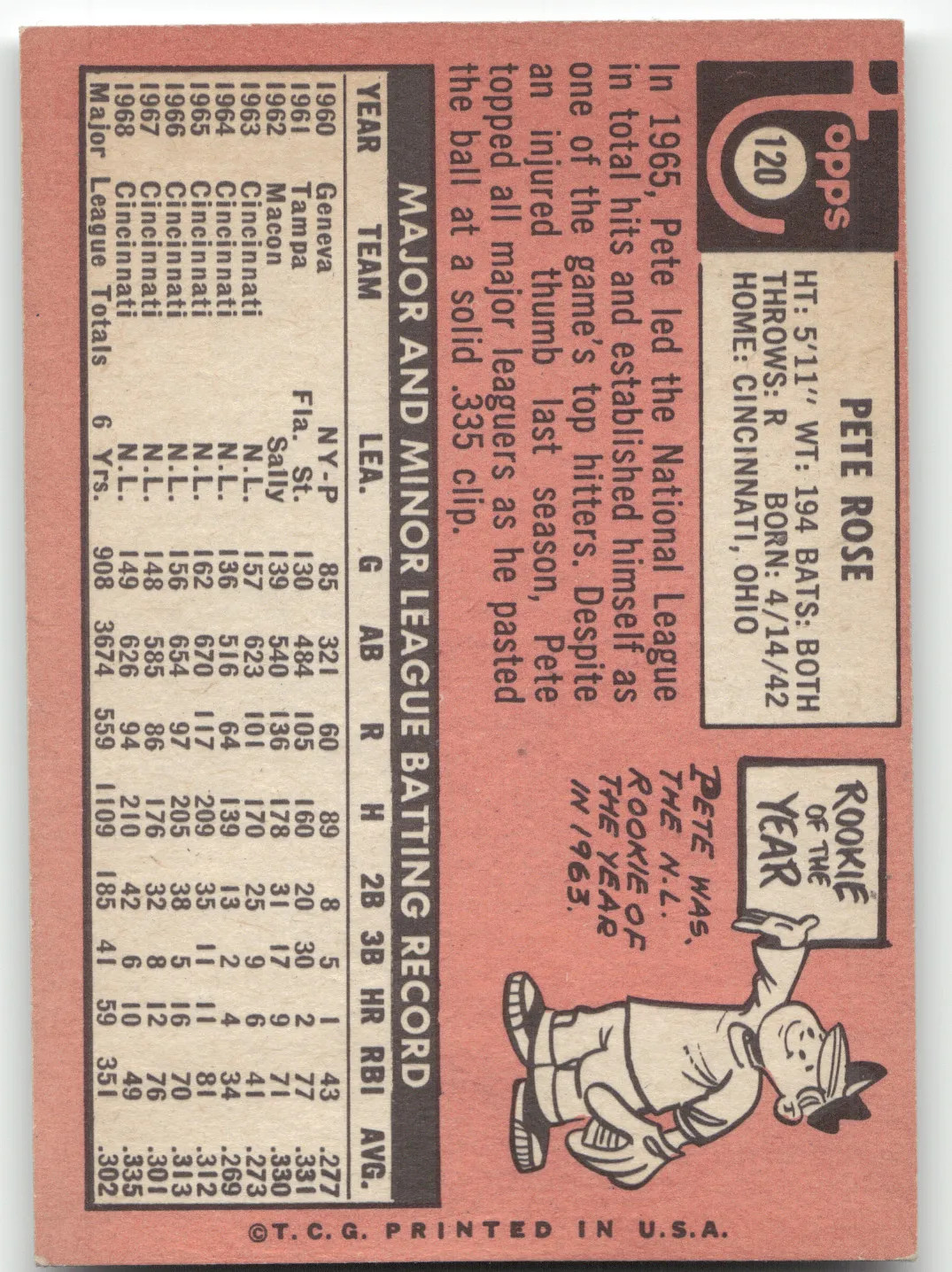 1969 Topps Pete Rose #120