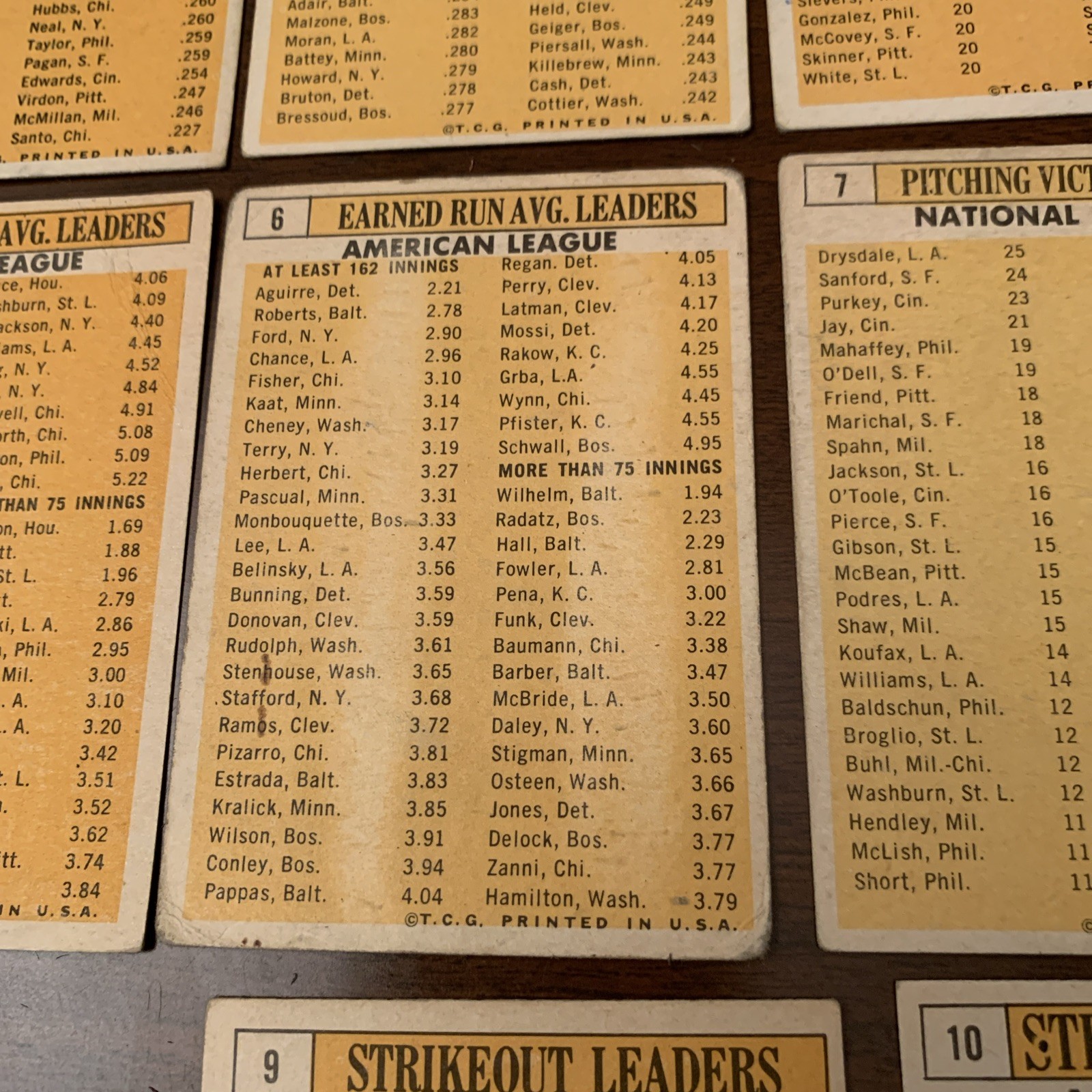 1963 Topps MLB Baseball Set/#1–4/LEADER CARDS/NYY Mantle/Mays/Aaron/Maris/Banks+
