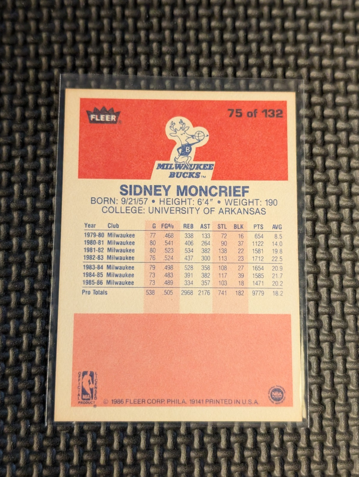 1986-87 Fleer Base Set Sidney Moncrief #75 Milwaukee Bucks