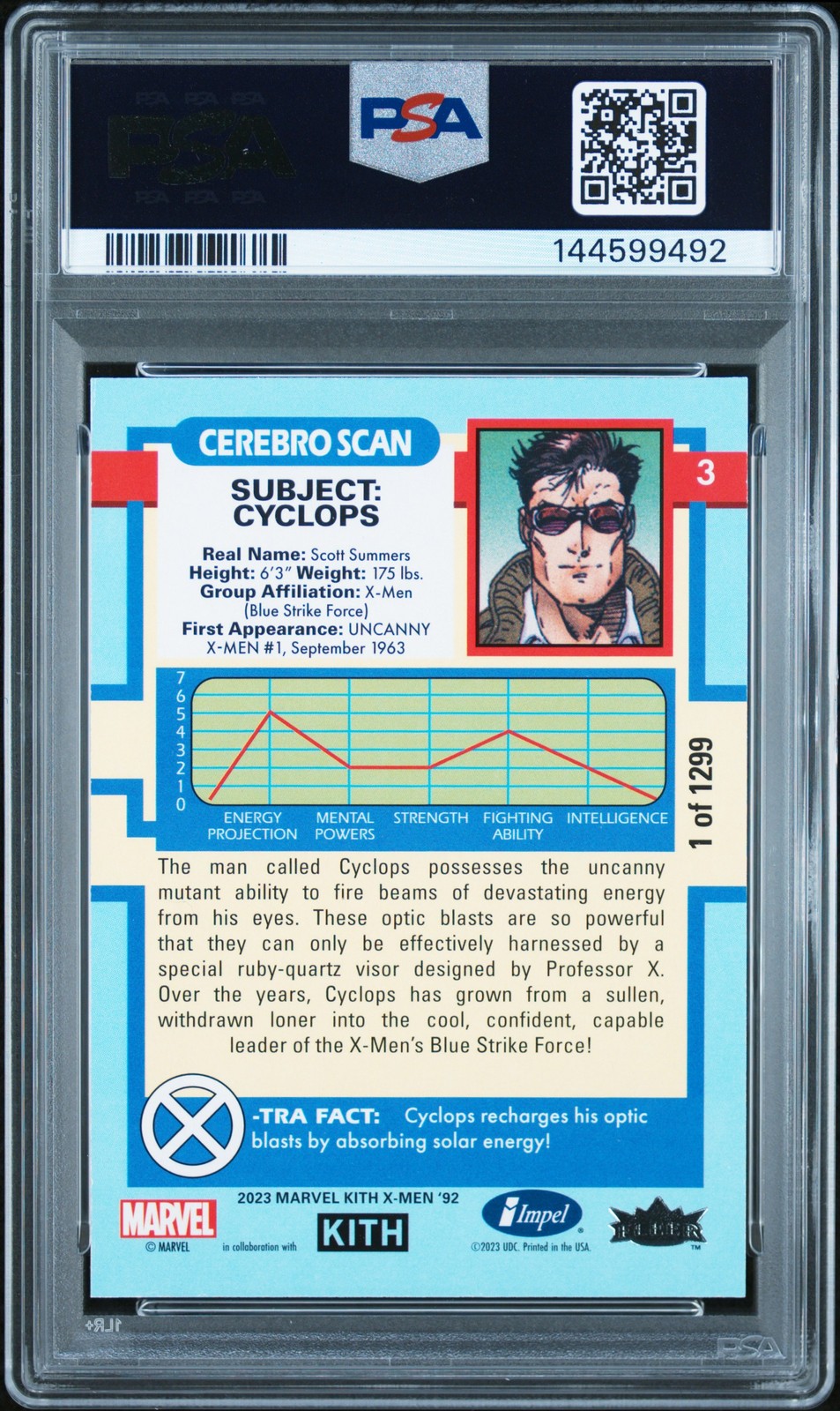 2023 Upper Deck Kith X-Men ’92 Characters Cyclops #3 /1 PSA 5
