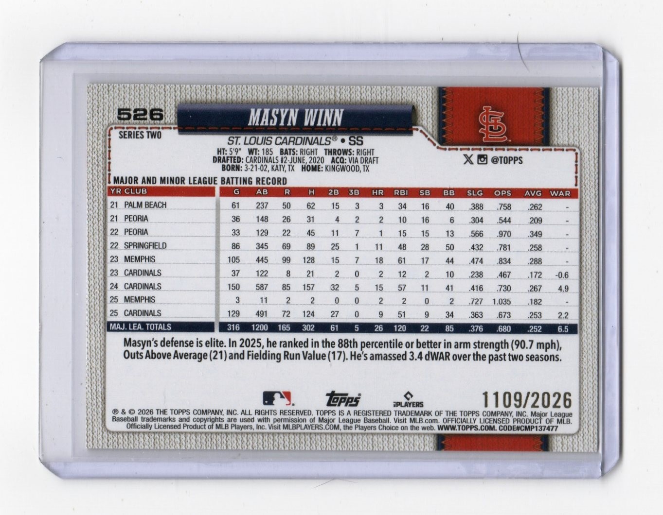 2026 Topps Series 2 Baseball #526 Masyn Winn Gold 1109/2026 St. Louis Cardinals