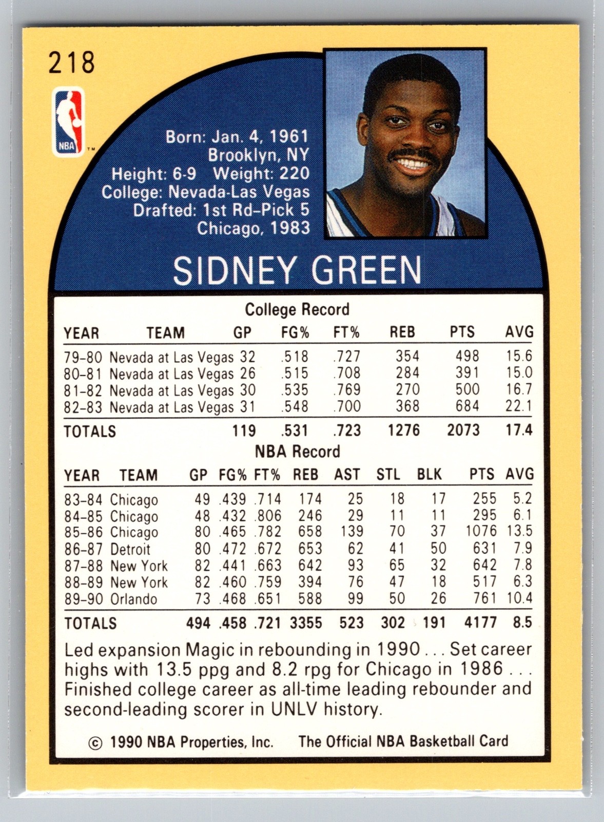 1990-91 NBA Properties Sidney Green [Base] Base Set