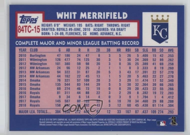 2019 Topps Chrome 1984 Topps Refractor Whit Merrifield #84TC-15 1pi5
