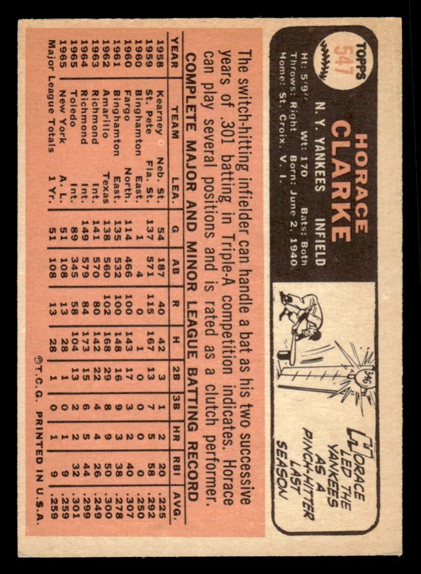 1966 Topps Baseball #547 Horace Clarke EX *g1