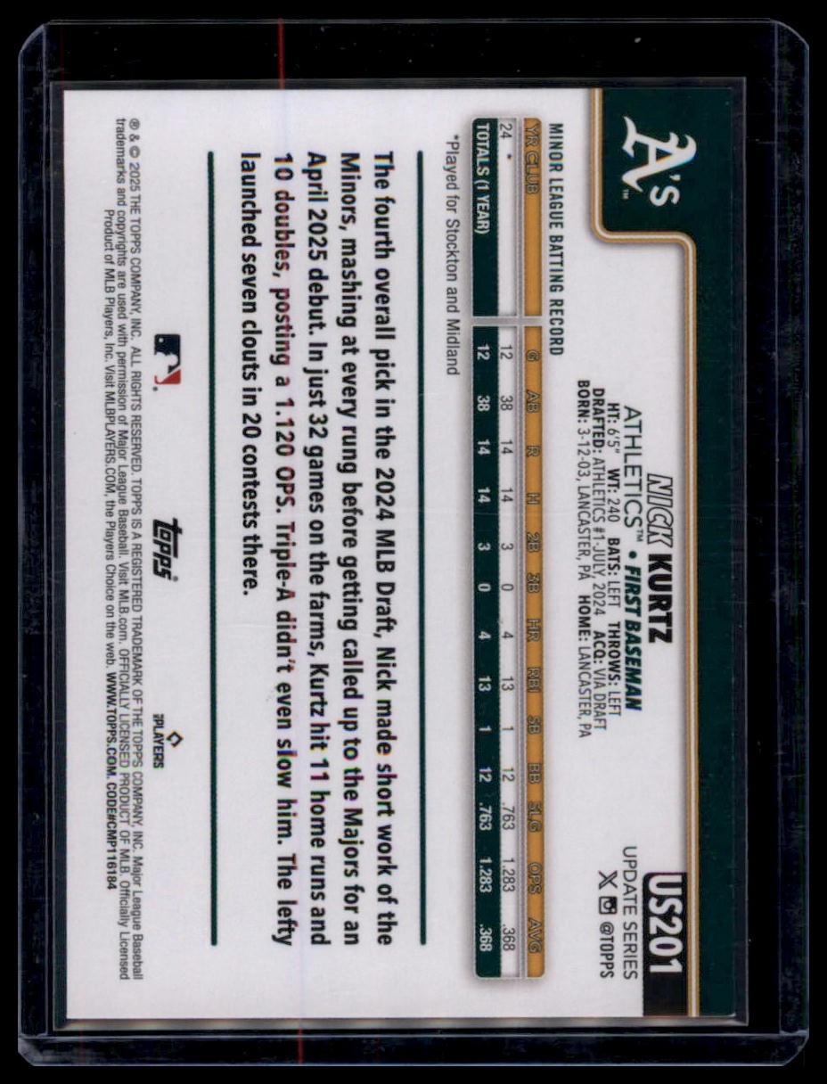 2025 Topps Update #US201 Nick Kurtz