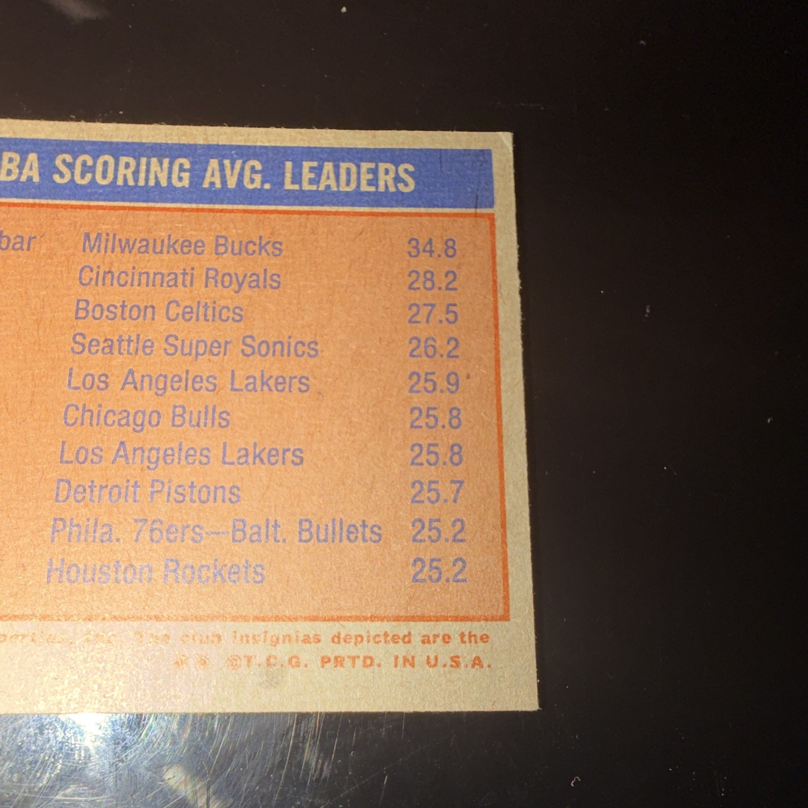 Topps Kareem Abdul-Jabbar Tiny Archibald John Havlicek #172 1972-73