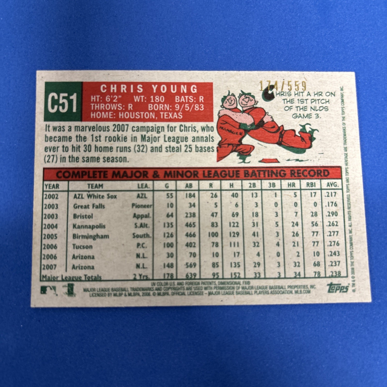 2008 Topps Heritage – Chrome Chris Young #C51 Refractor /559