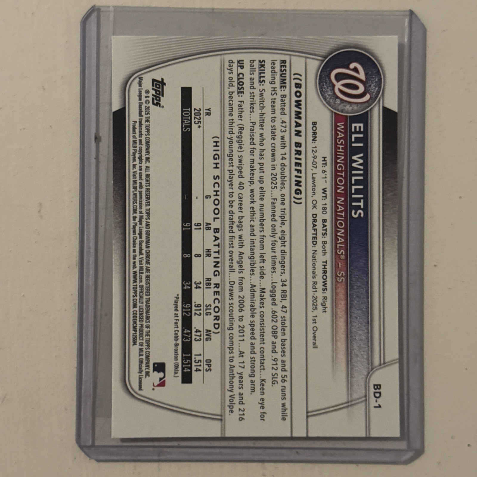 2025 Bowman Draft Eli Willits 1st Bowman Paper Base #BD-1 Nationals