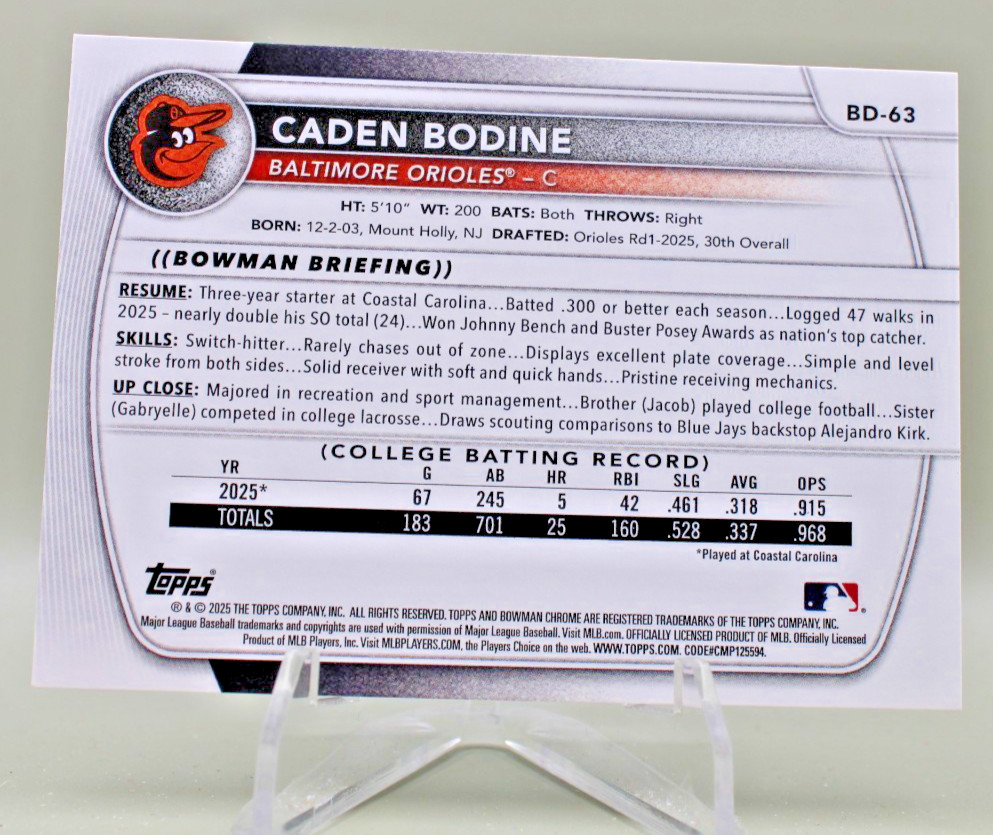 2025 Bowman Draft Caden Bodine #BD-63