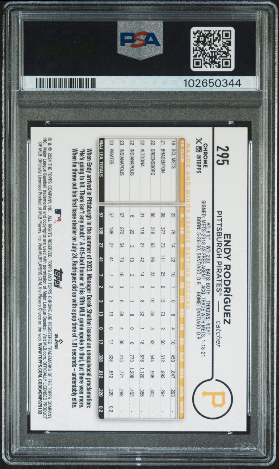 2024 Topps Chrome Logofractor Edition – Endy Rodriguez #295 Rose Gold 1/1 PSA 10