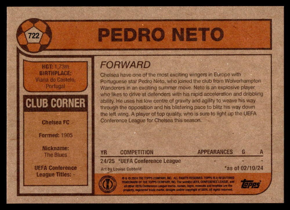 Pedro Neto 2024 Topps Living Set #722
