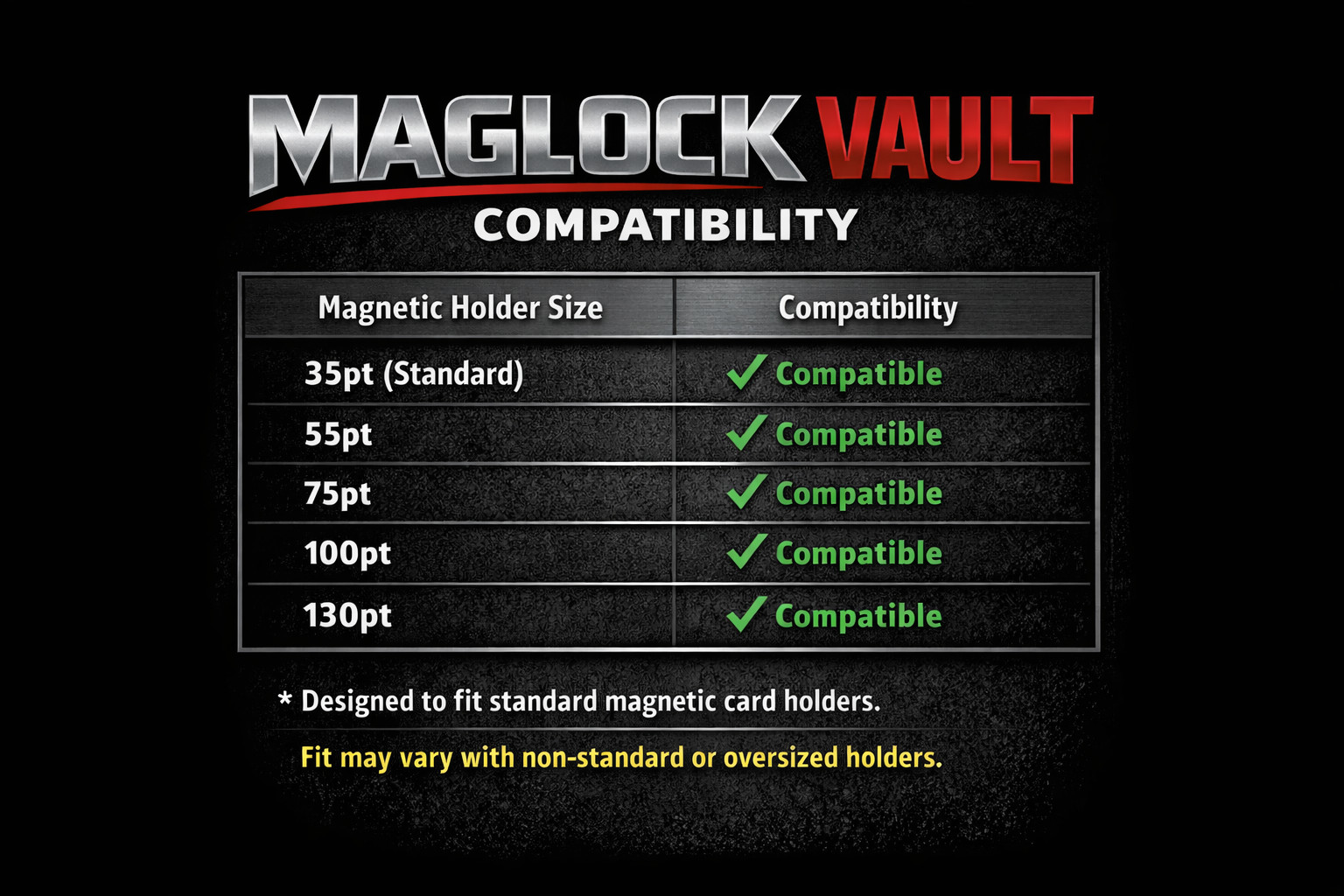 MagLock Vault Outer Metal Case for 35pt – 130pt Magnetic card holders /One Touch