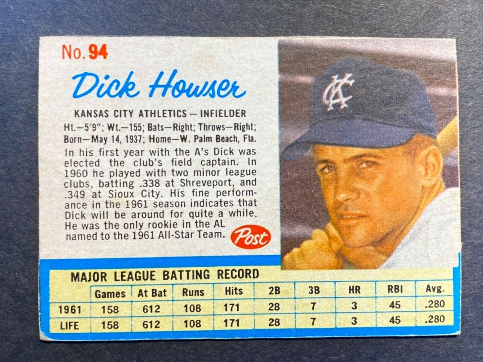 1962 Post Cereal Box #94 Dick Howser KC Athletics hand cut baseball card