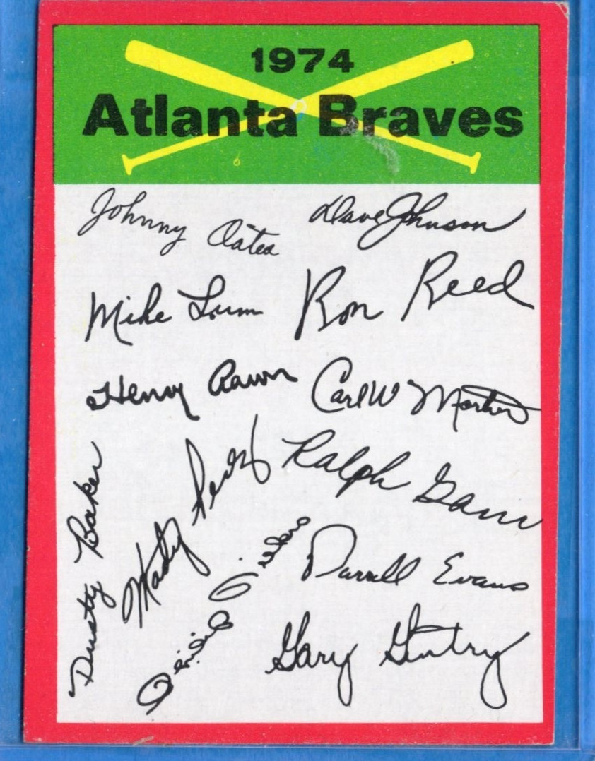 1974 Topps Baseball Red Team Checklist Cards Complete Set V.G. to EX
