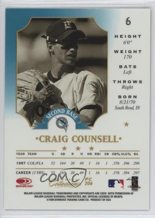 1998 Donruss Collections Leaf Prized Collections Craig Counsell #PC206 fm0