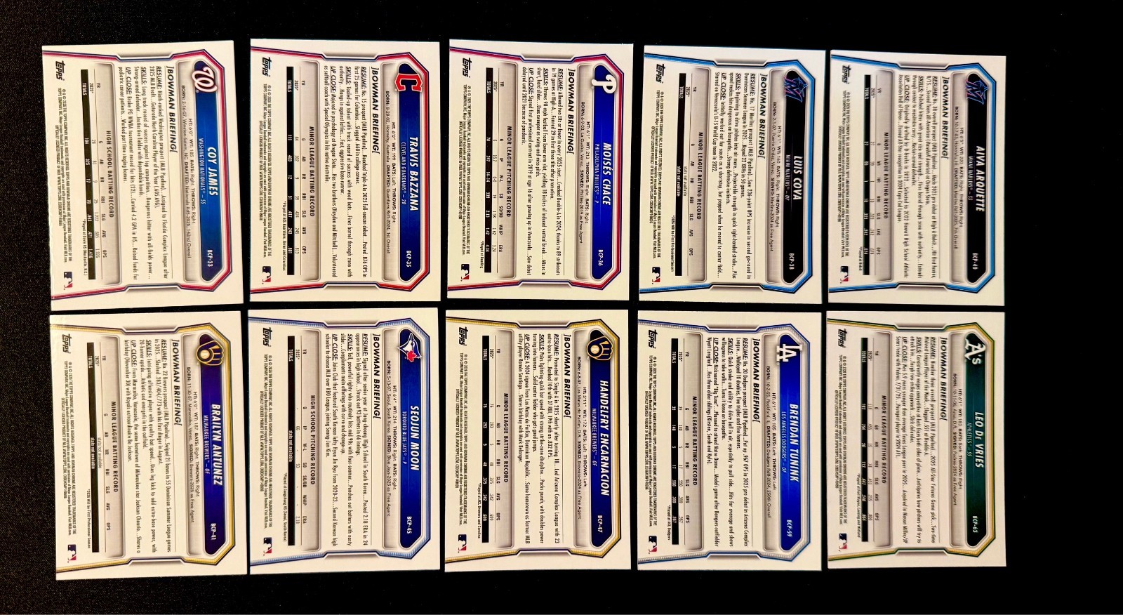 2026 Bowman Chrome Mojo Prospects – Complete 50 card set BCP-1 – BCP-150 🔥🔥