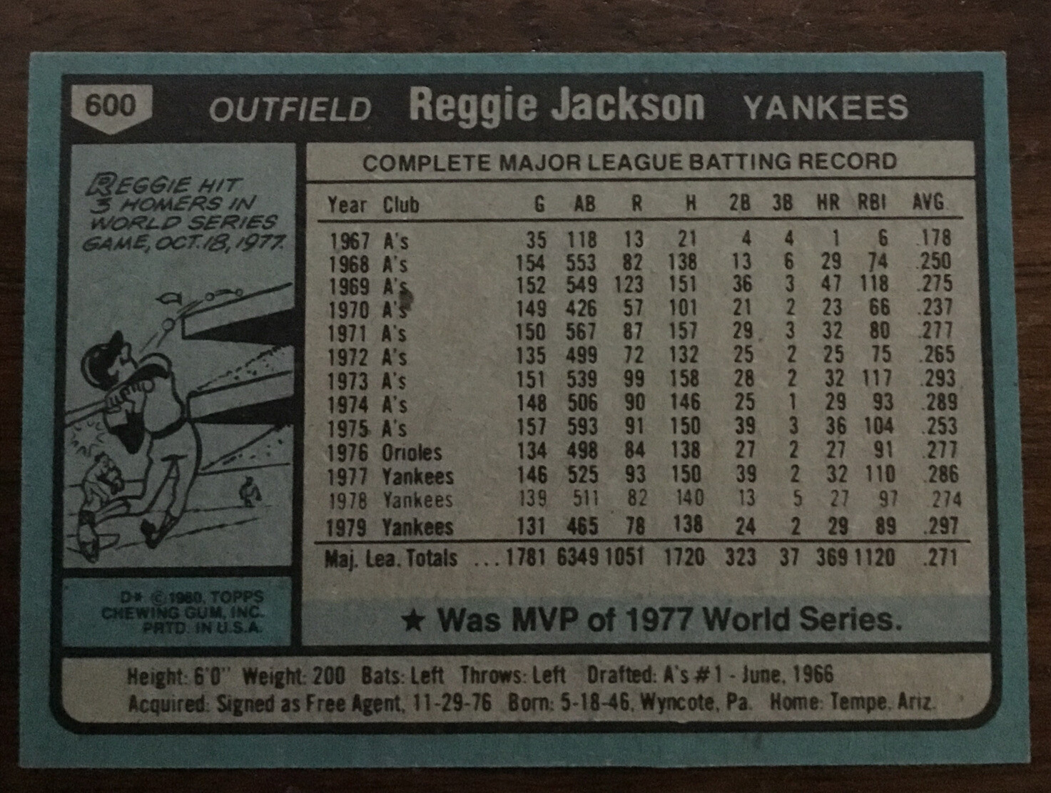 1980 TOPPS #600 REGGIE JACKSON “Mr October” New York YANKEES HOF