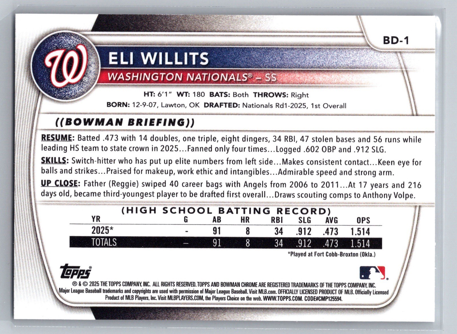 Eli Willits 1ST BOWMAN 2025 Bowman Draft #BD-1 Nationals
