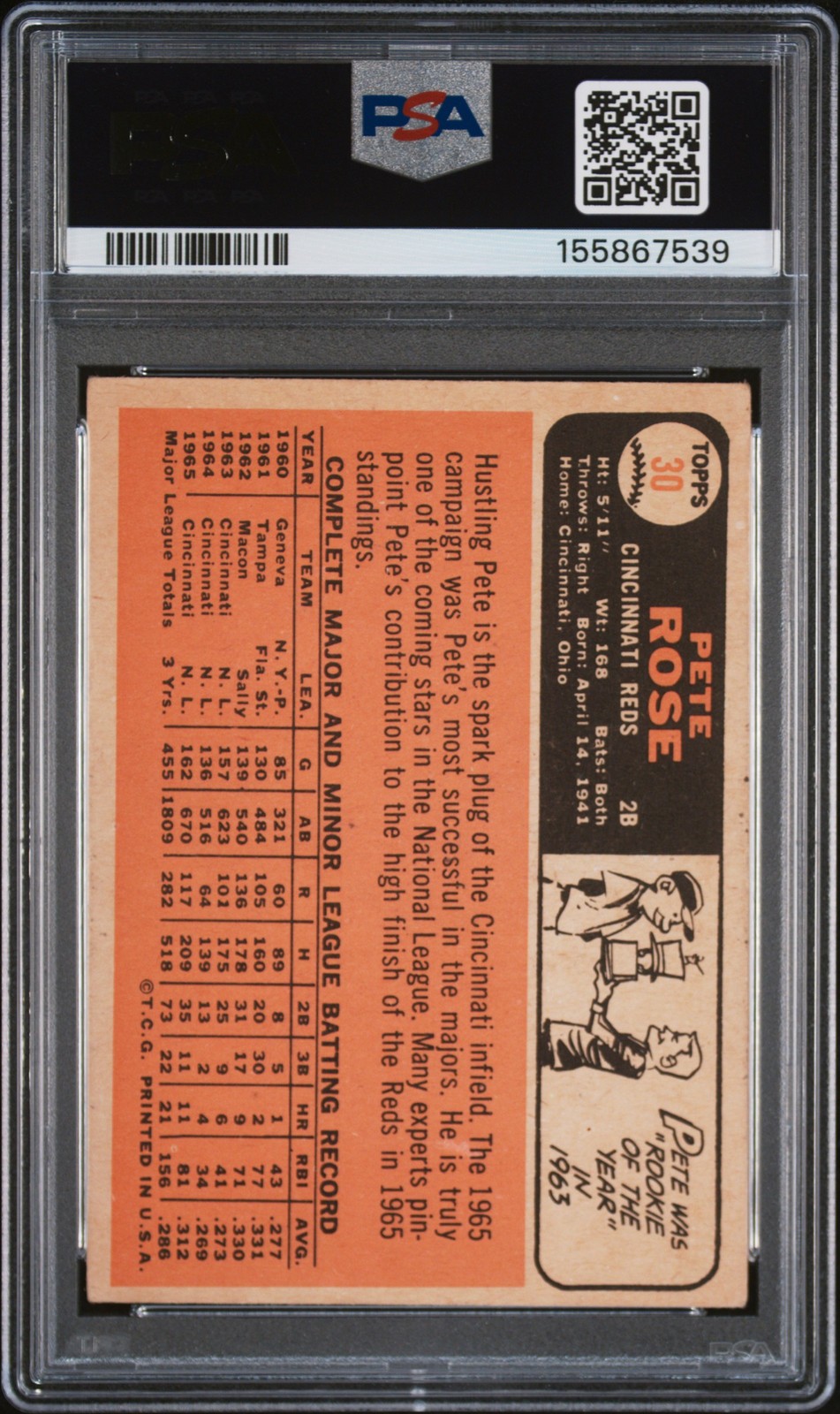 1966 TOPPS #30 PETE ROSE PSA 3