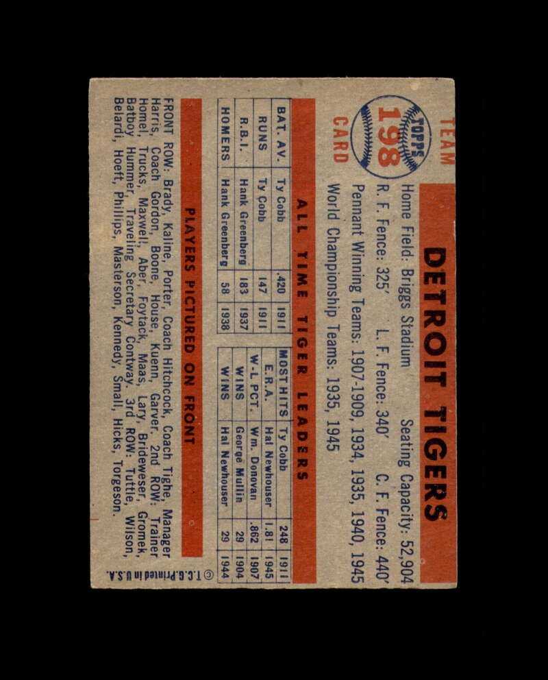 Billy Hitchcock Signed 1957 Topps Team Detroit Tigers Autograph