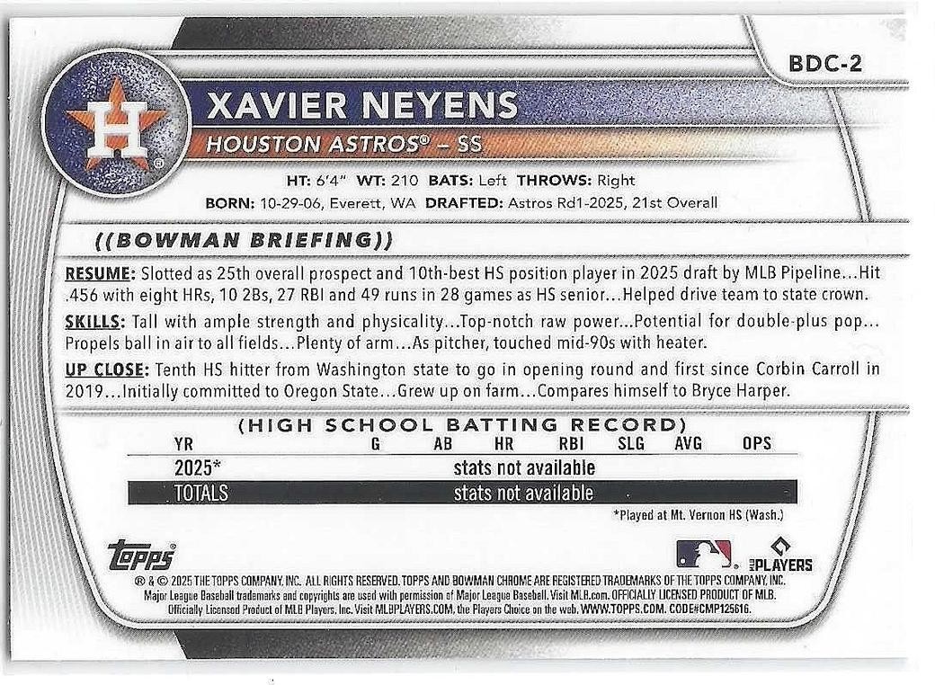 Xavier Neyens 2025 Bowman Draft Chrome 1st Mojo Refractor #BDC2 Astros