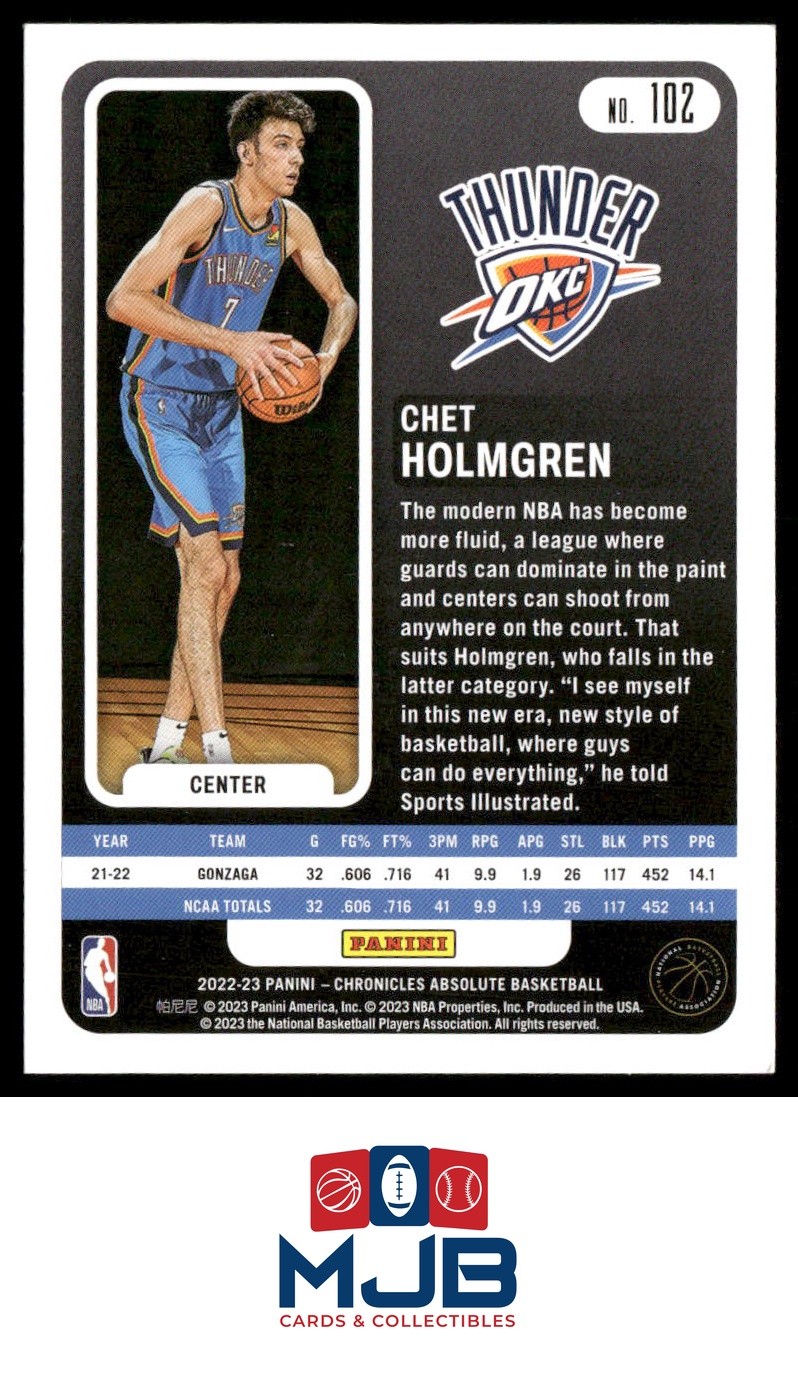 2022-23 Panini Chronicles Chet Holmgren Pink RC #102 Oklahoma City Thunder