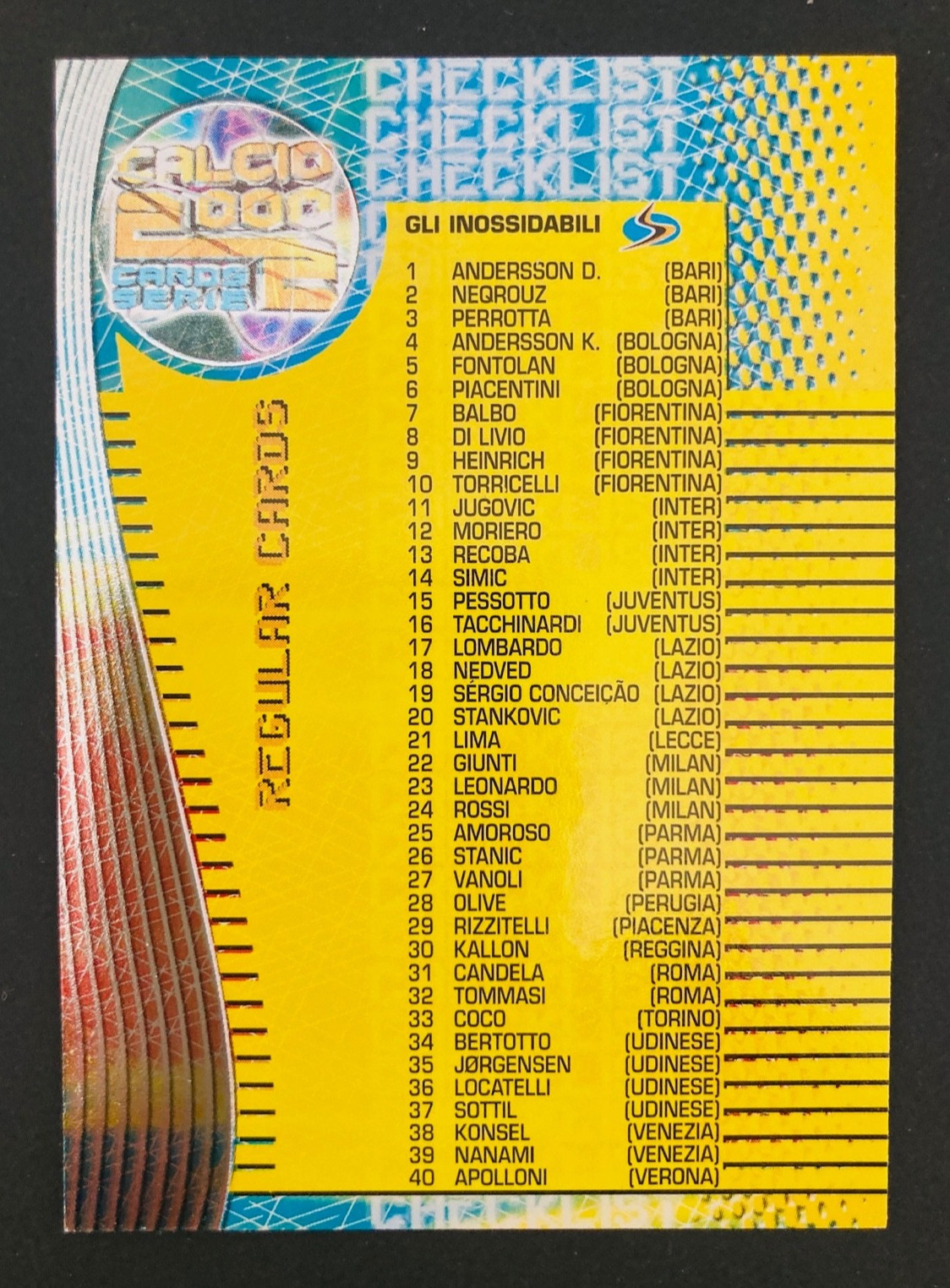 1999-00 Panini Calcio cards 2000 Serie 2 # C1 Checklist card