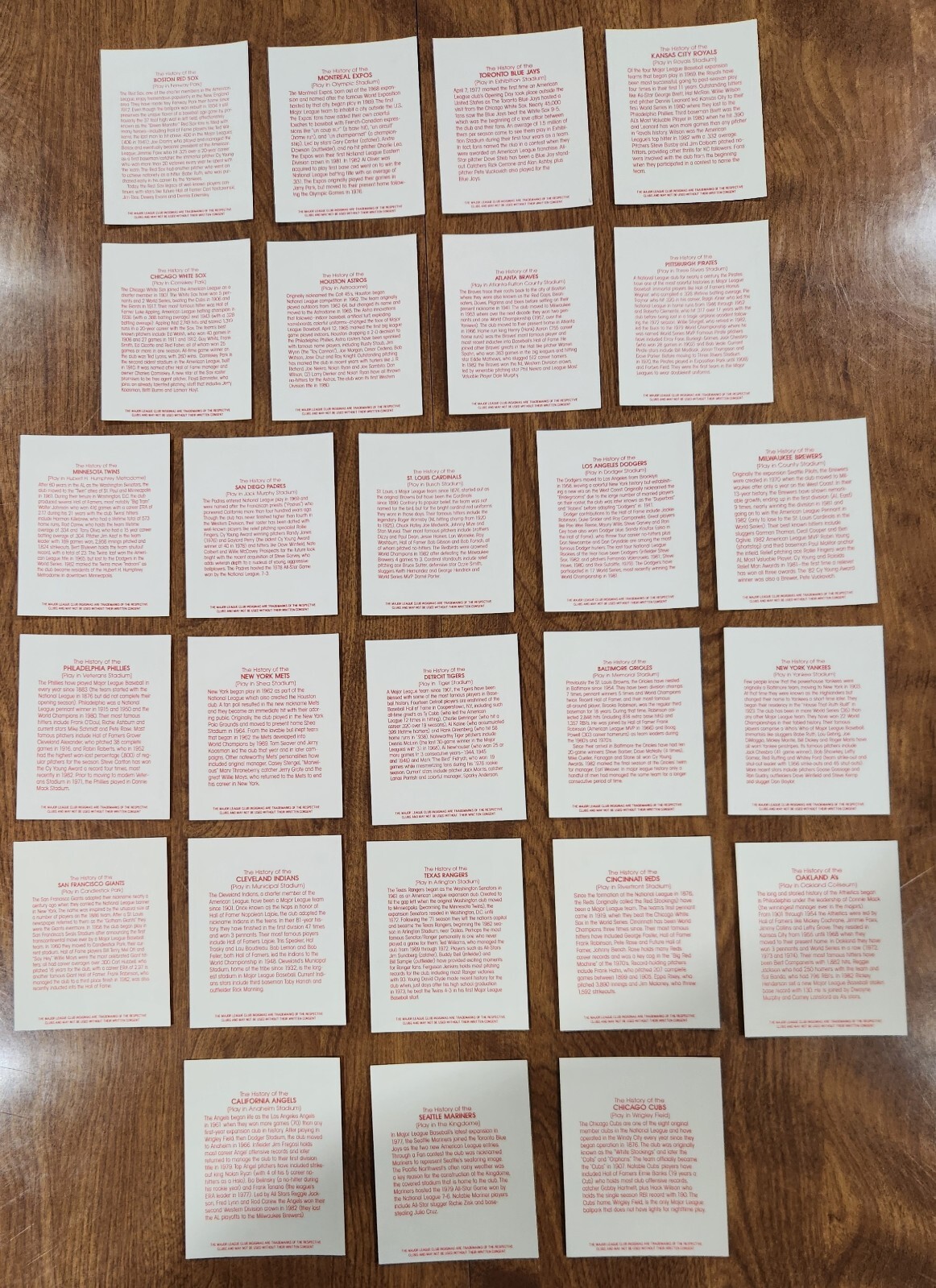 1983 Post Super Sugar Crisp Baseball Team Card Complete 26 Card Set