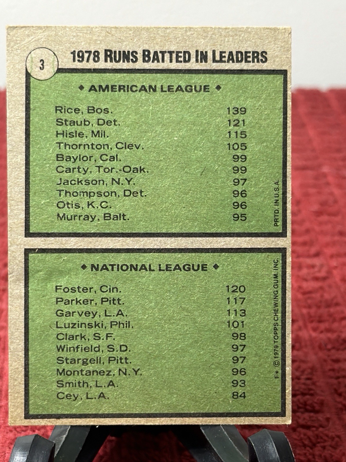 1979 Topps Baseball # 3 1978 Runs Batted In Leaders Jim Rice George Foster