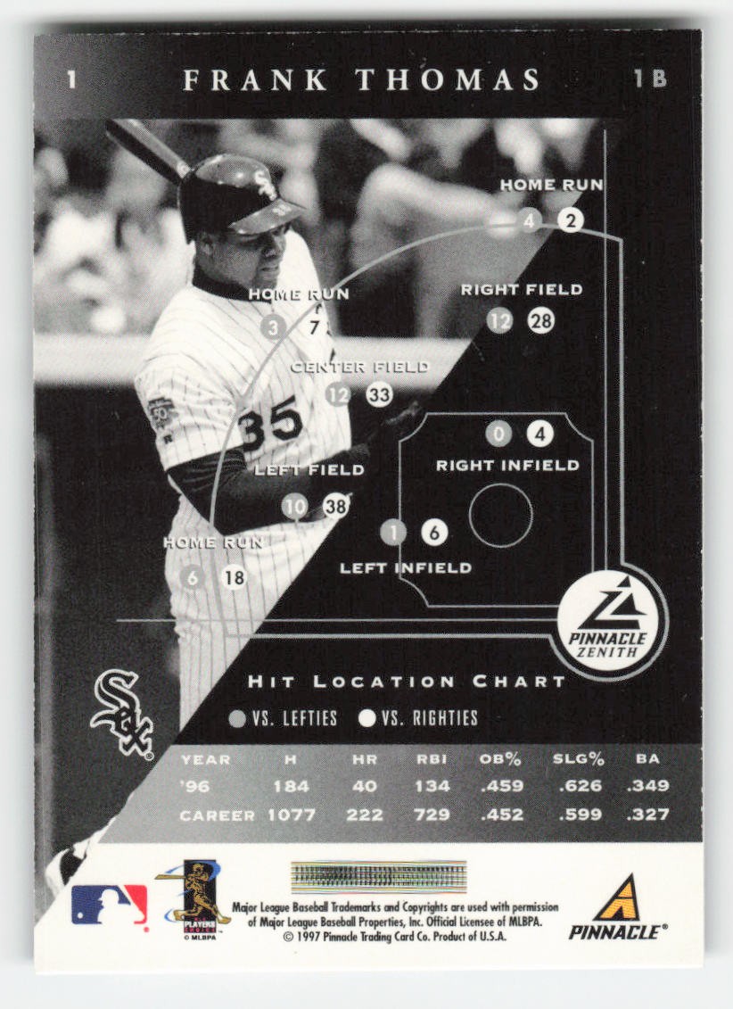 1997 Zenith #1 Frank Thomas