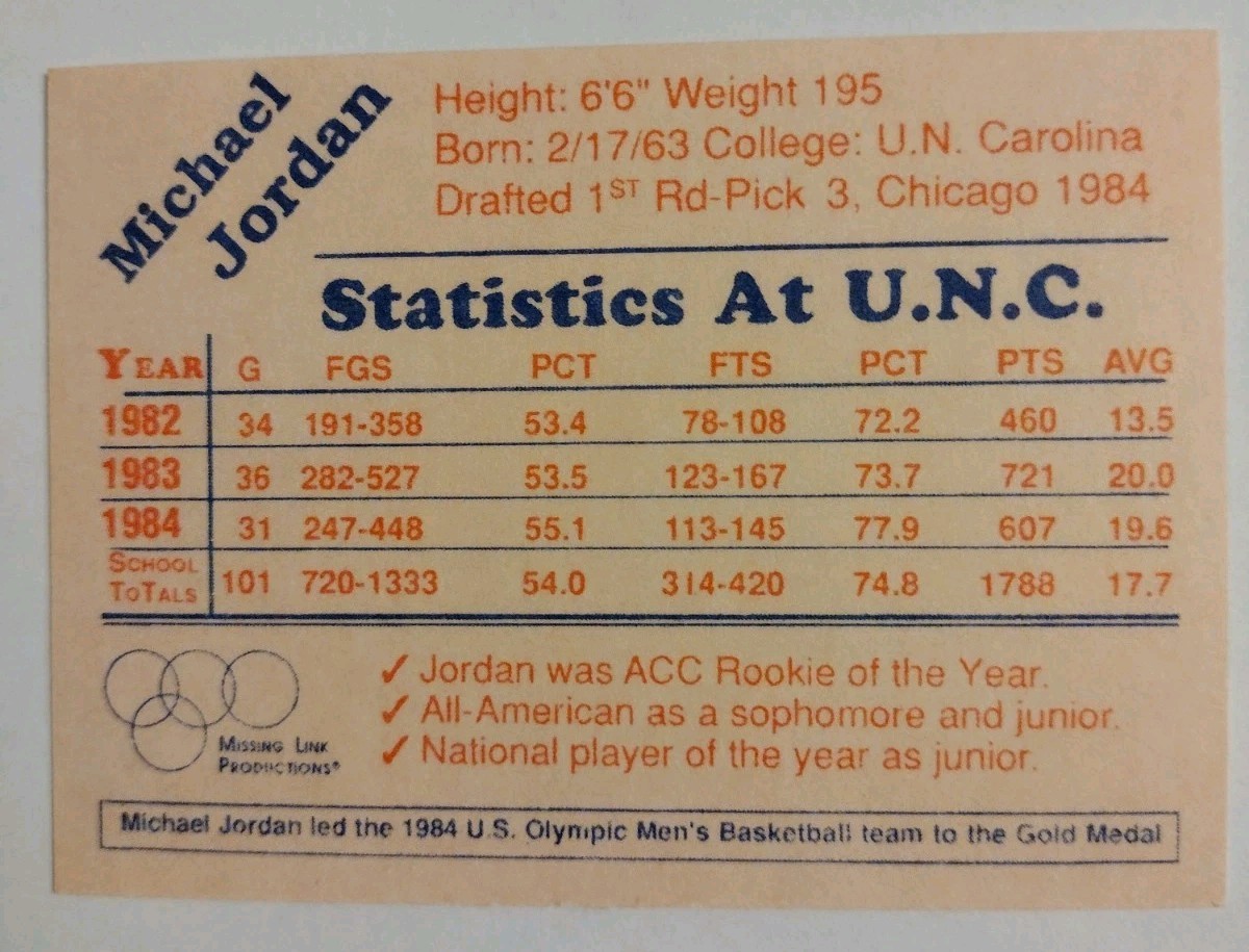 1984 Michael Jordan USA Olympic Team Pink Back Rookie Card RARE Bulls