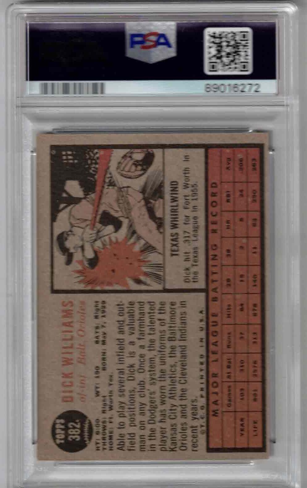 1962 Topps Baseball Dick Williams #382 Orioles HoF PSA 8 NM-MT