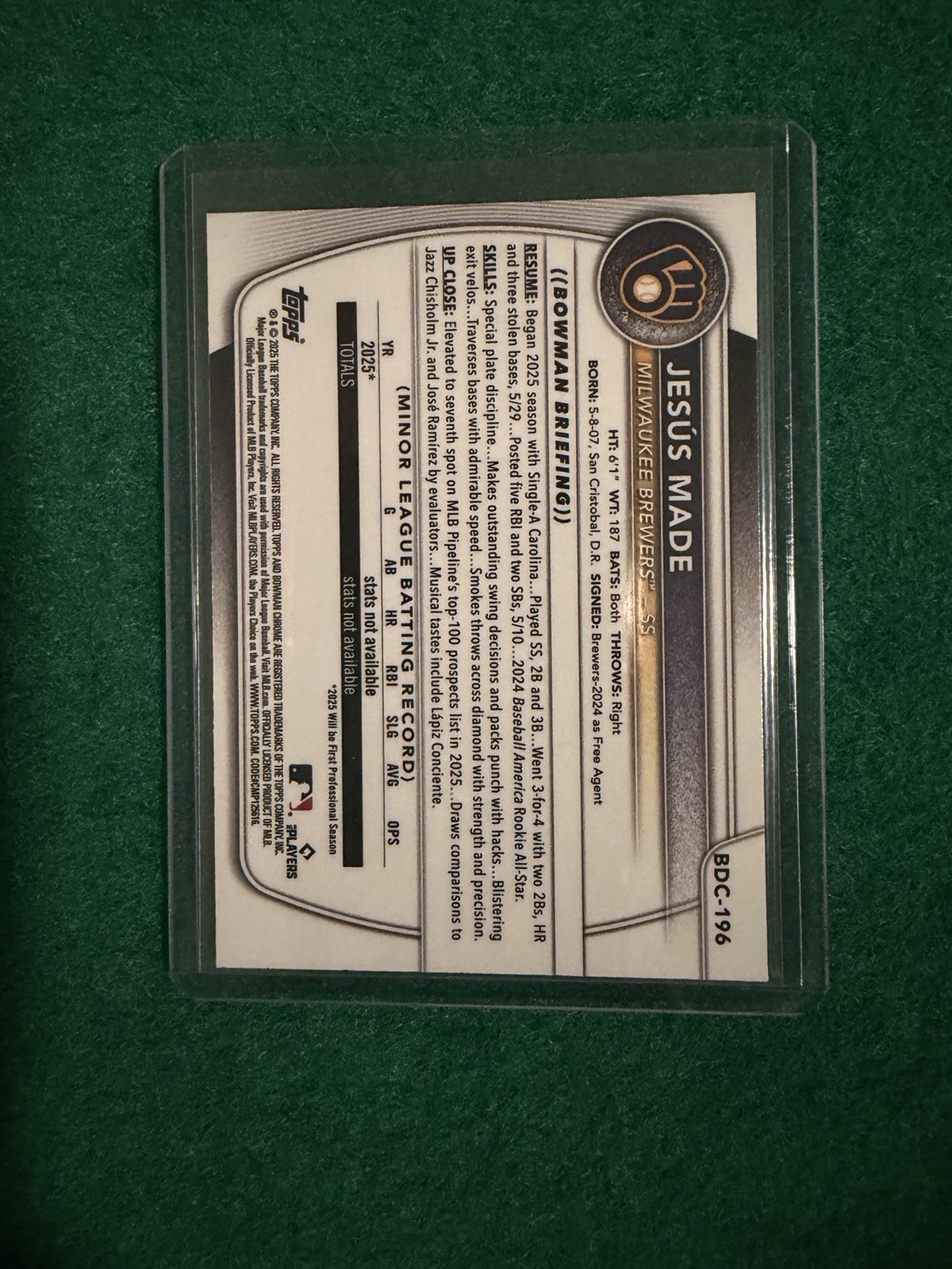 2025 Bowman Draft – Chrome Jesus Made #BDC-196 Mojo Refractor (RC)
