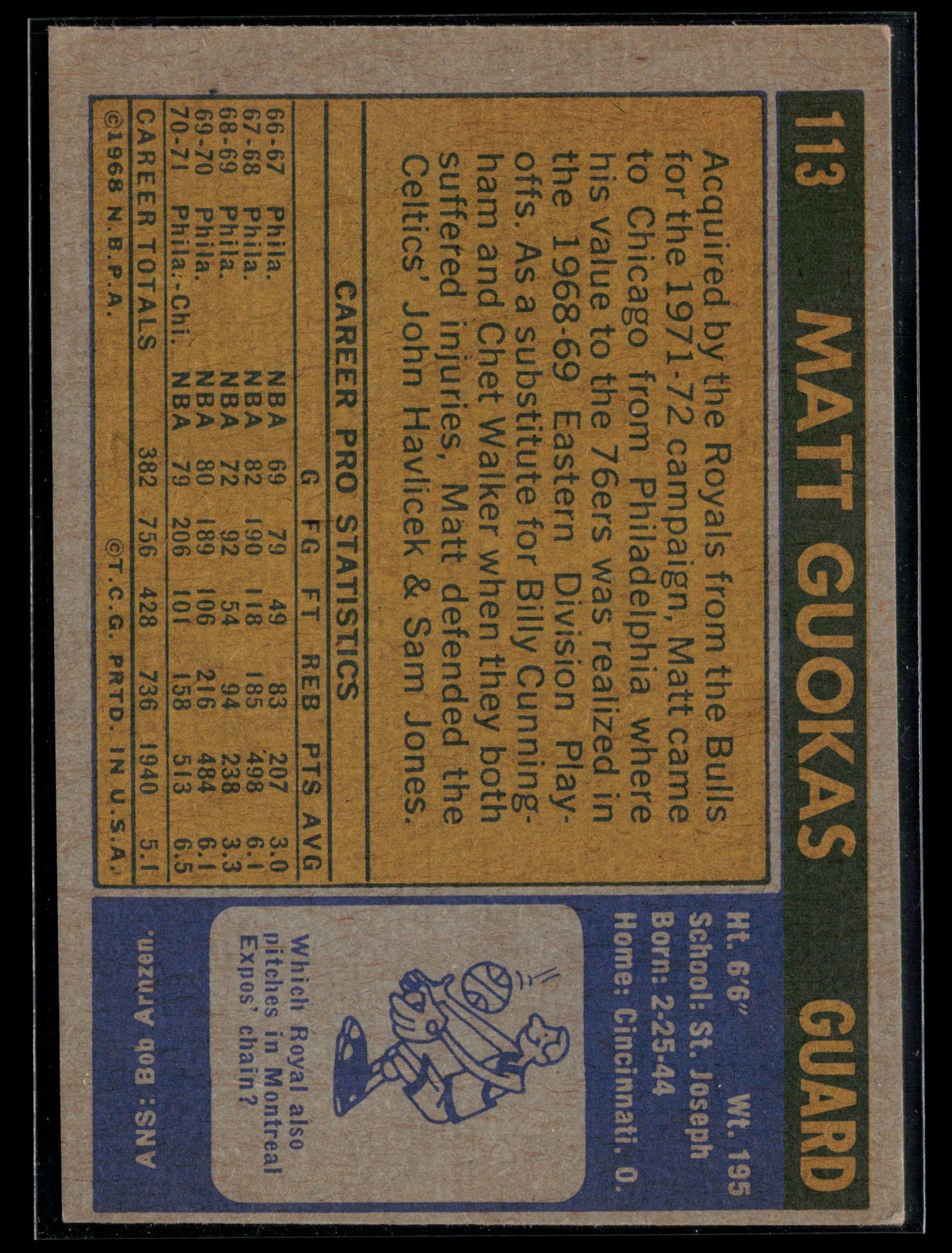Matt Guokas 1971-72 Topps #113