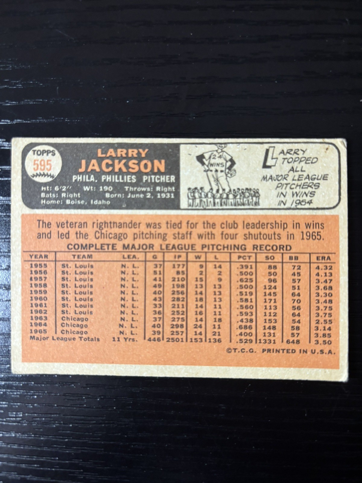 1966 Topps Larry Jackson #595 High Number VG-EX Philadelphia Phillies