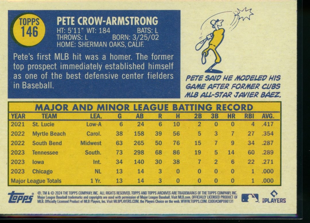 2024 Topps Archives #146 Pete Crow-Armstrong