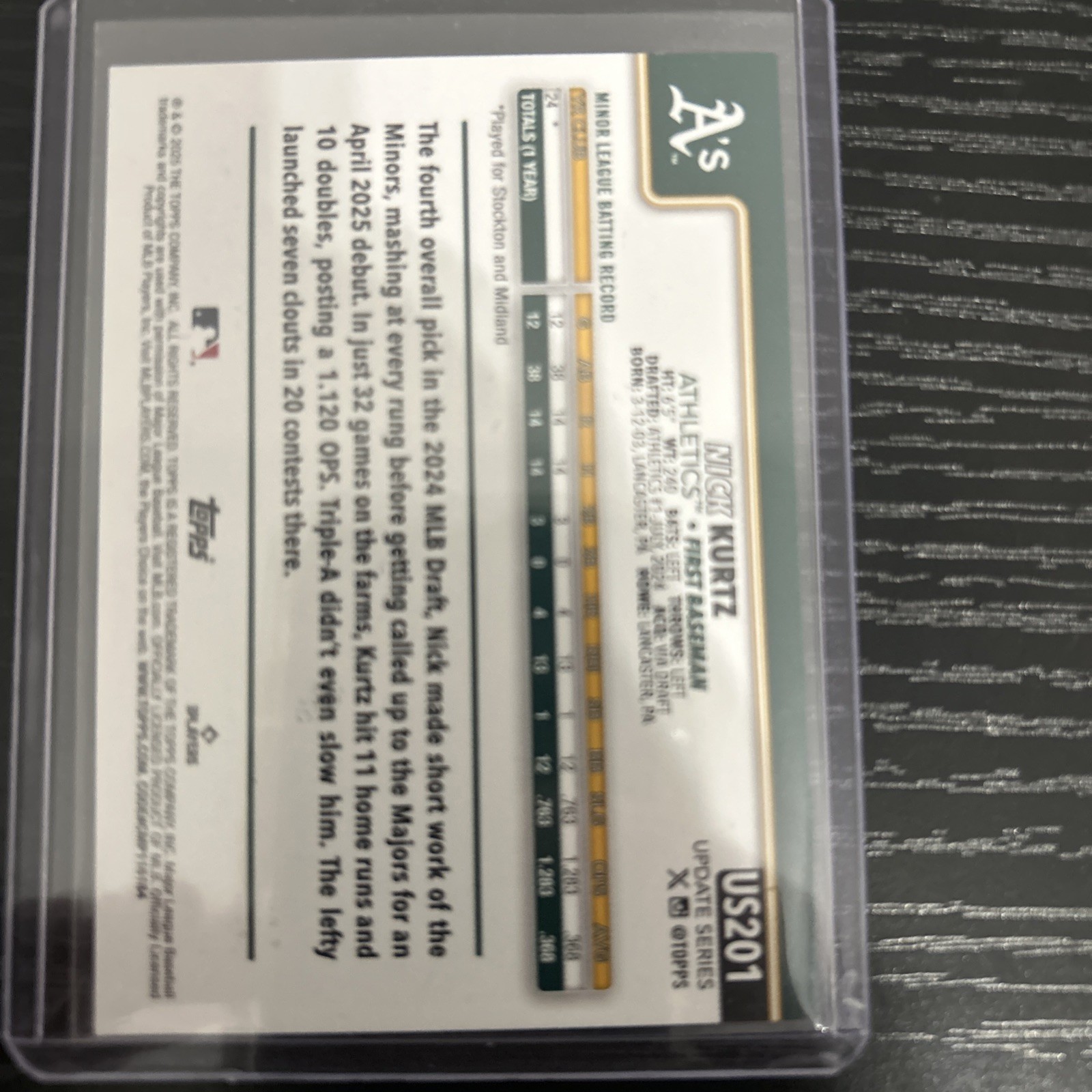 2025 Topps Chrome Update Nick Kurtz RC Pink Holo Foil US201