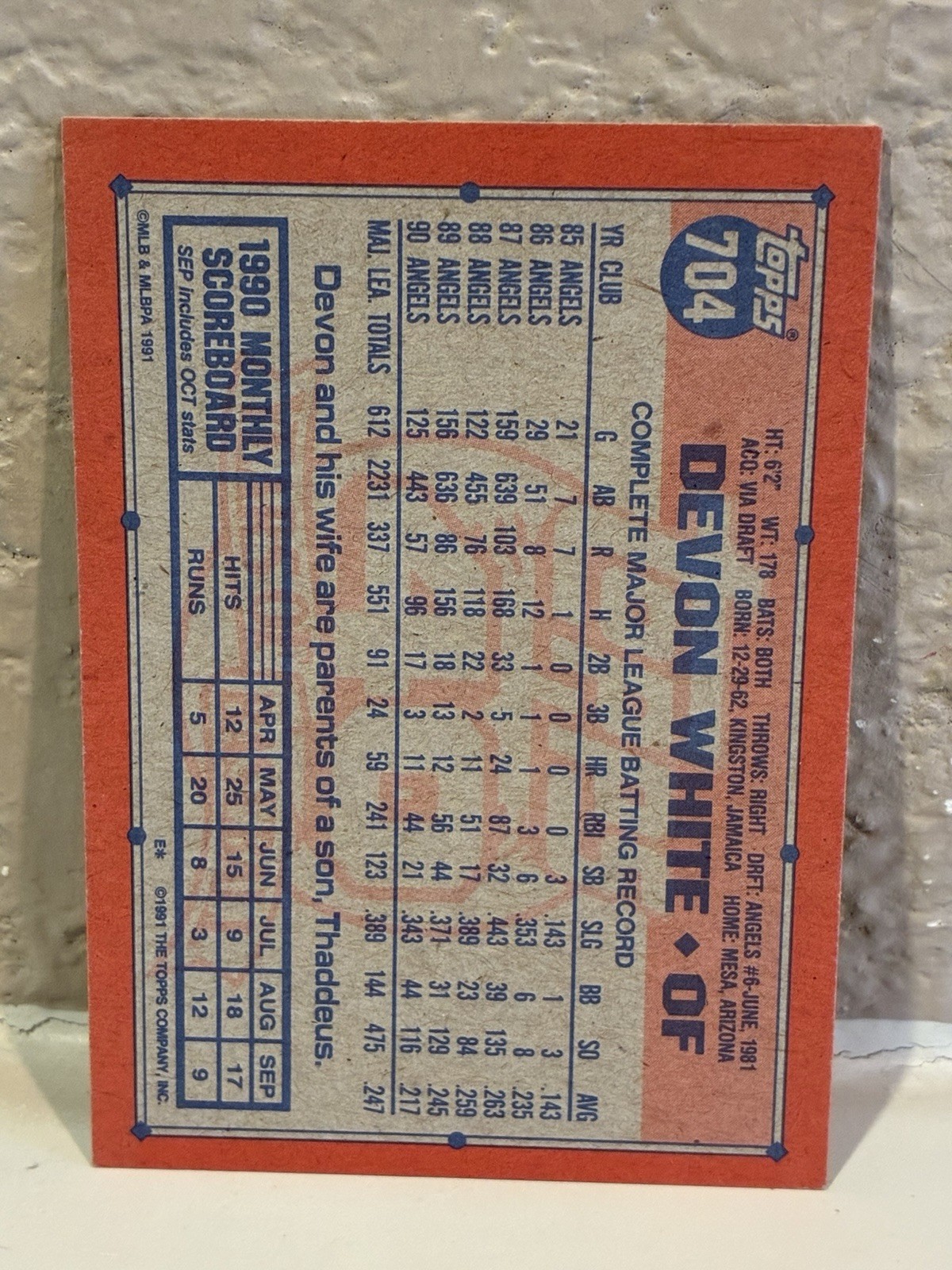 1991 Topps Operation Desert Shield #704 Devon White California Angels NRMT H