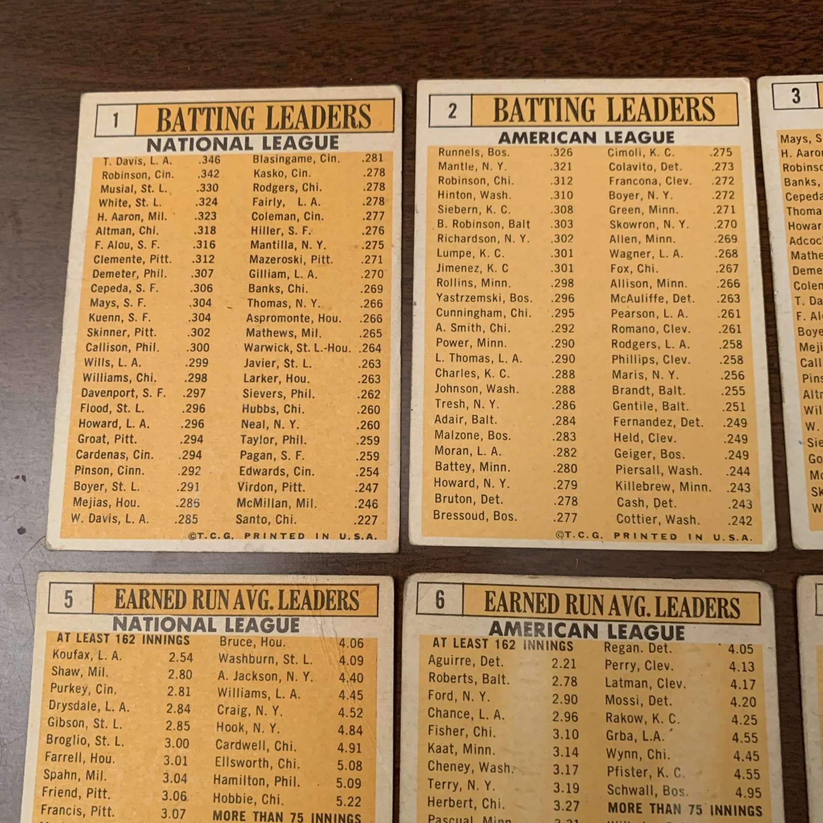 1963 Topps MLB Baseball Set/#1–4/LEADER CARDS/NYY Mantle/Mays/Aaron/Maris/Banks+