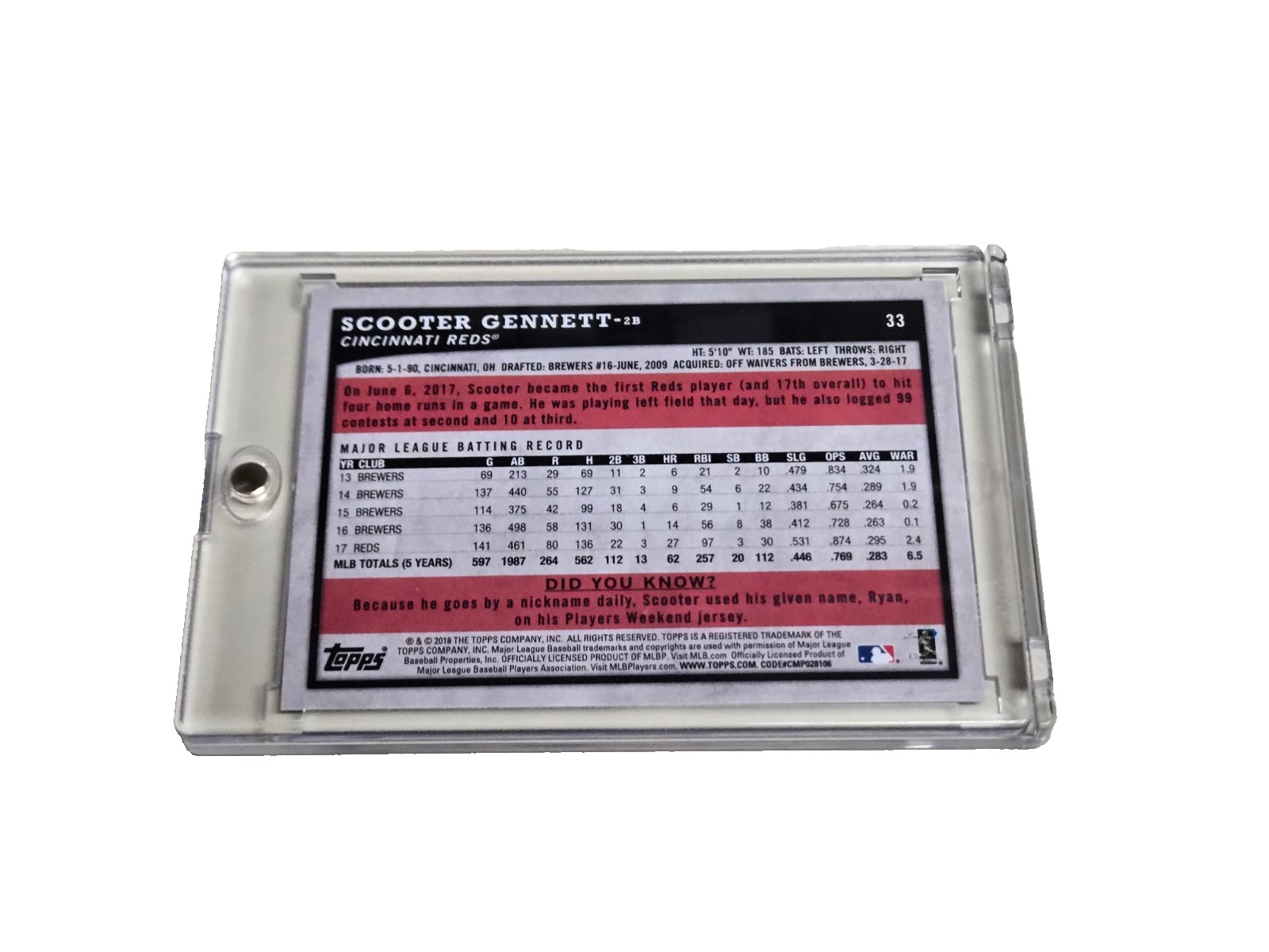 Scooter Gennett JSA Certed Autographed 21×16 4HR Game + 2018 Topps Big League