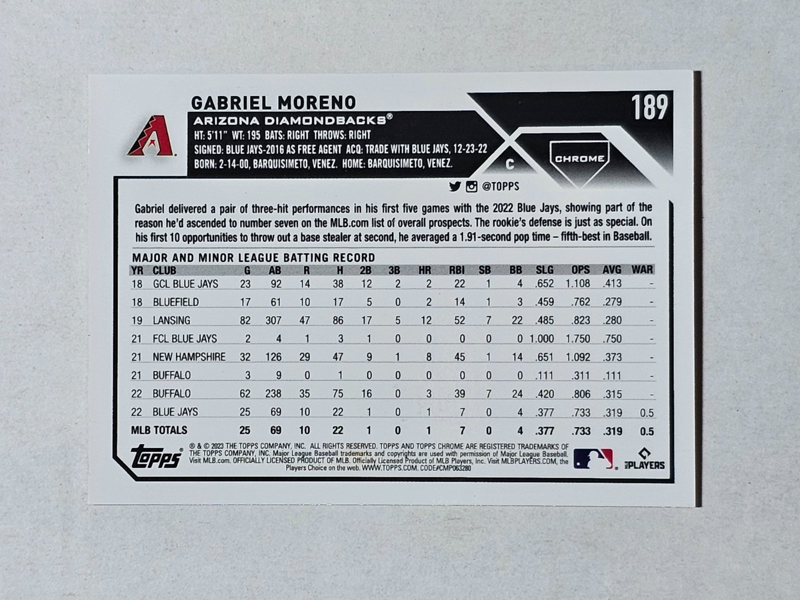 2023 Topps Chrome Logofractor Gabriel Moreno Pink /199 Rookie RC Diamondbacks