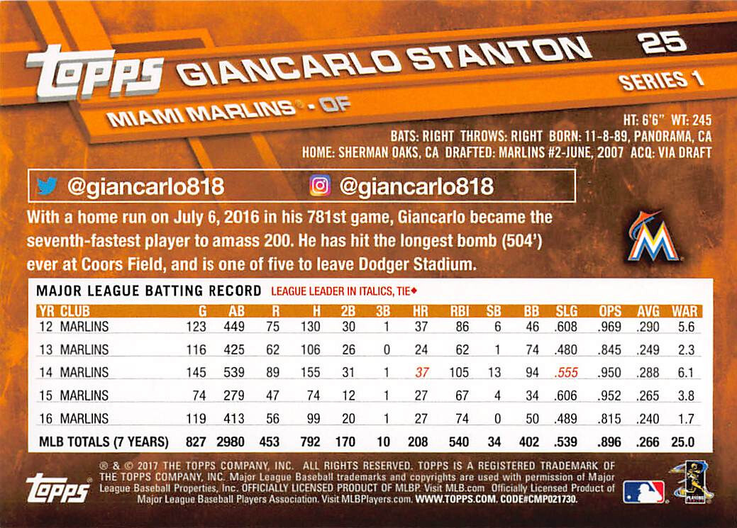 Giancarlo Stanton 2017 Topps Base Baseball card #25 Miami Marlins