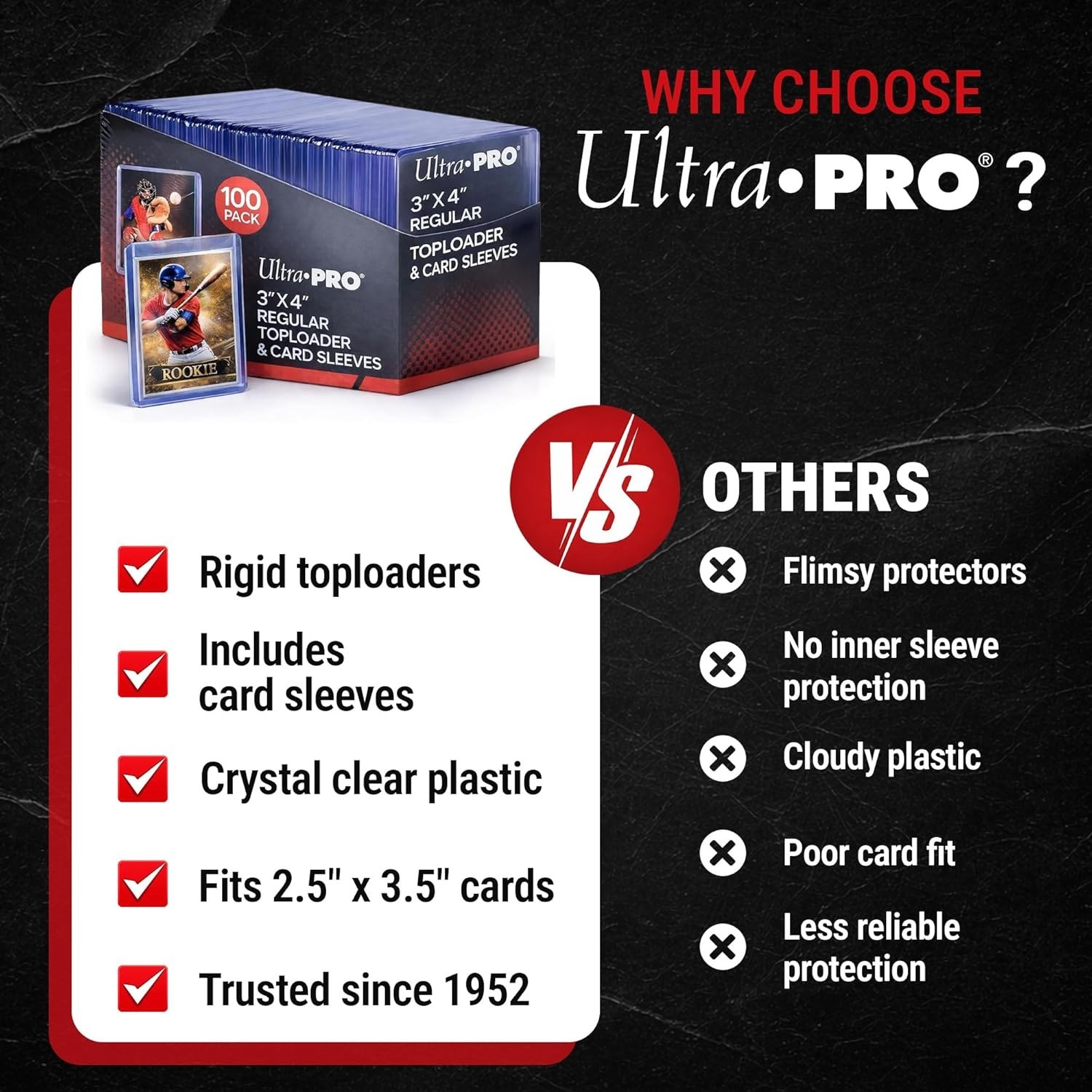 100ct Bundle – 3″x4″ Clear Toploaders & Soft Card Sleeves for Protection