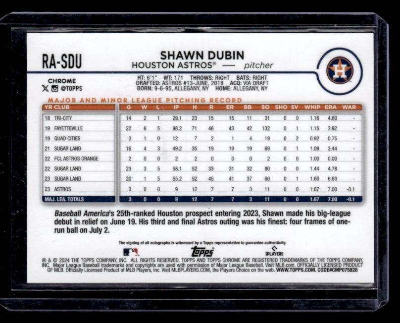 2024 Topps Chrome Update Shawn Dubin Autograph Purple Speckle Refractors SN,AU