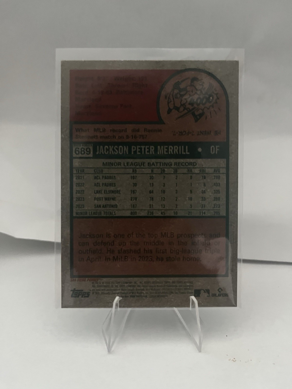 Topps Heritage High Number 2024 Dark Blue Border Jackson Merrill RC Padres #689